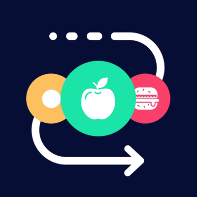 Fundies:Eat - Food Tracker