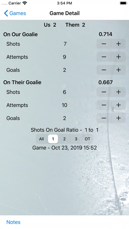 Goalie Mom