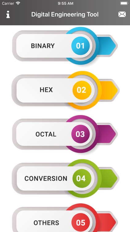 Digital Engineering Tool