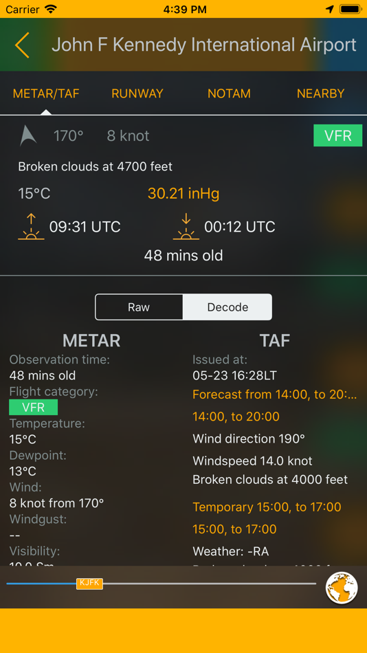 Aviation weather metar