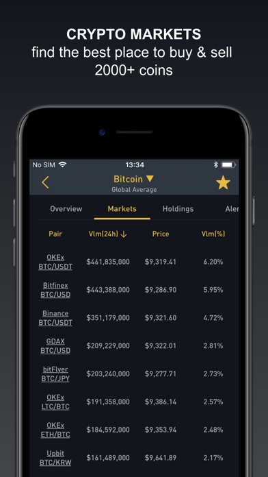 Crypto Tracker by Bit... screenshot1