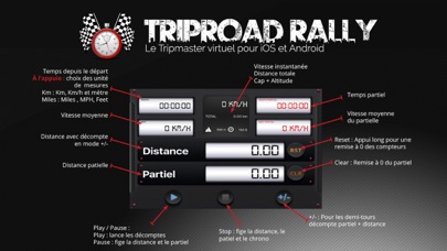 TripRoad Rally TripRoad Rally