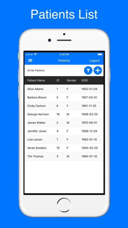 iPRO for Orthopedics
