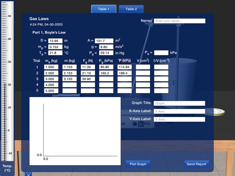 PP+ Gas Laws