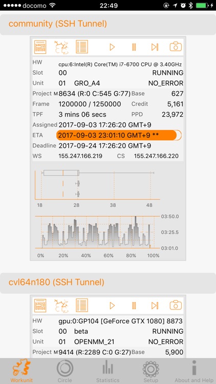 FAH Mobile Monitor Solo