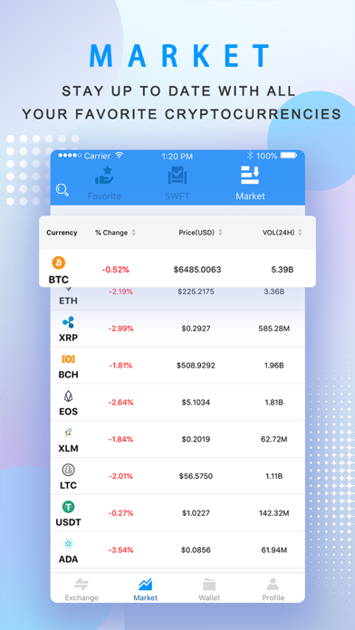 SWFT Blockchain screenshot 3