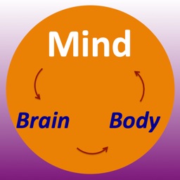 Mind Brain & Body