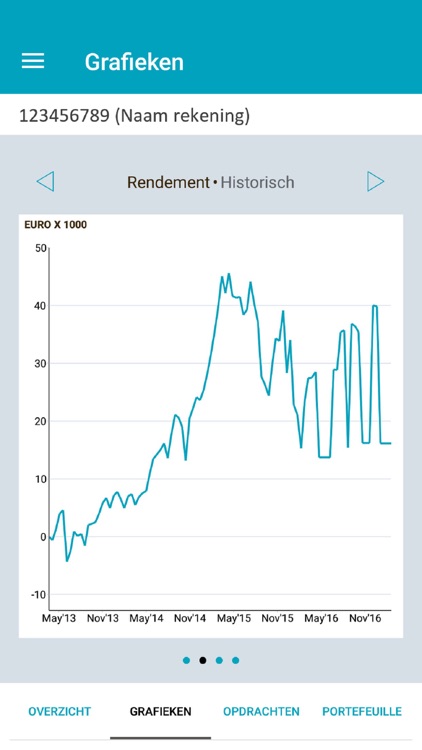 Mijn Robeco screenshot-3