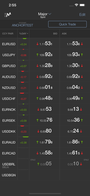 GIO FX Trading by J.P. Morgan(圖1)-速報App