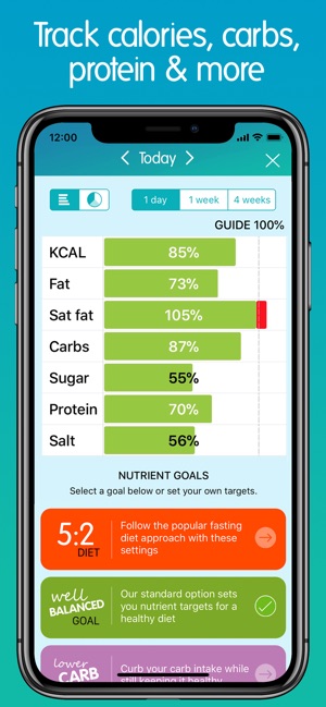 Calorie Counter +(圖4)-速報App