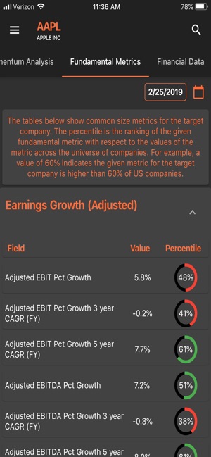 FundSpec: Financial Models(圖7)-速報App