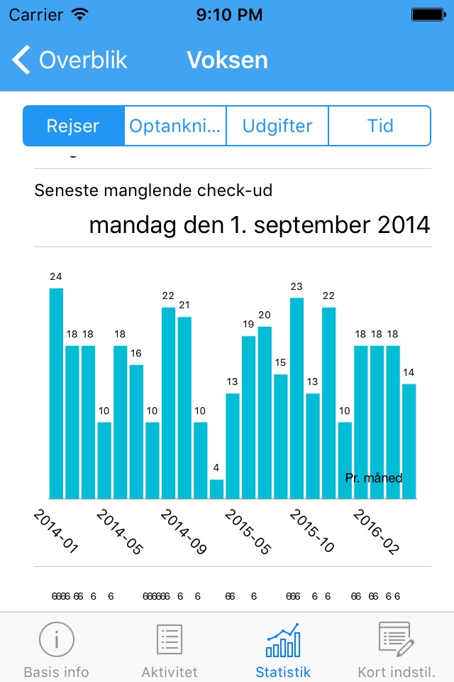 Min Rejseven screenshot 4