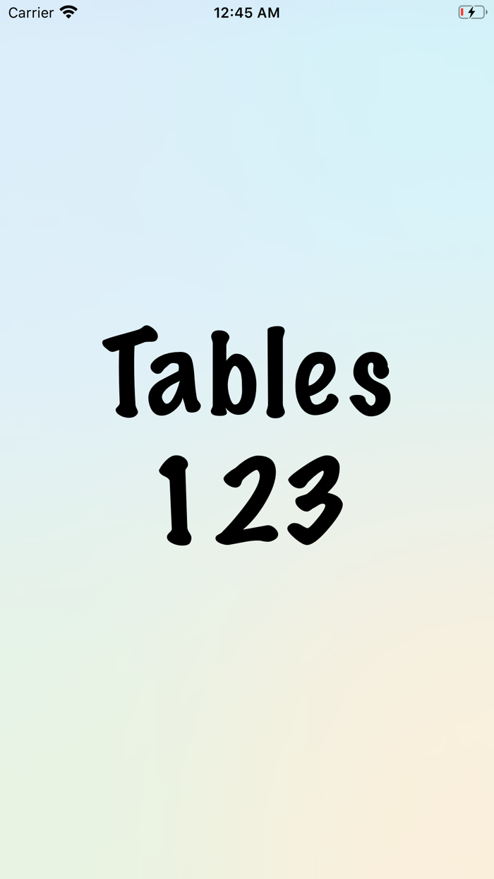 Tables 123