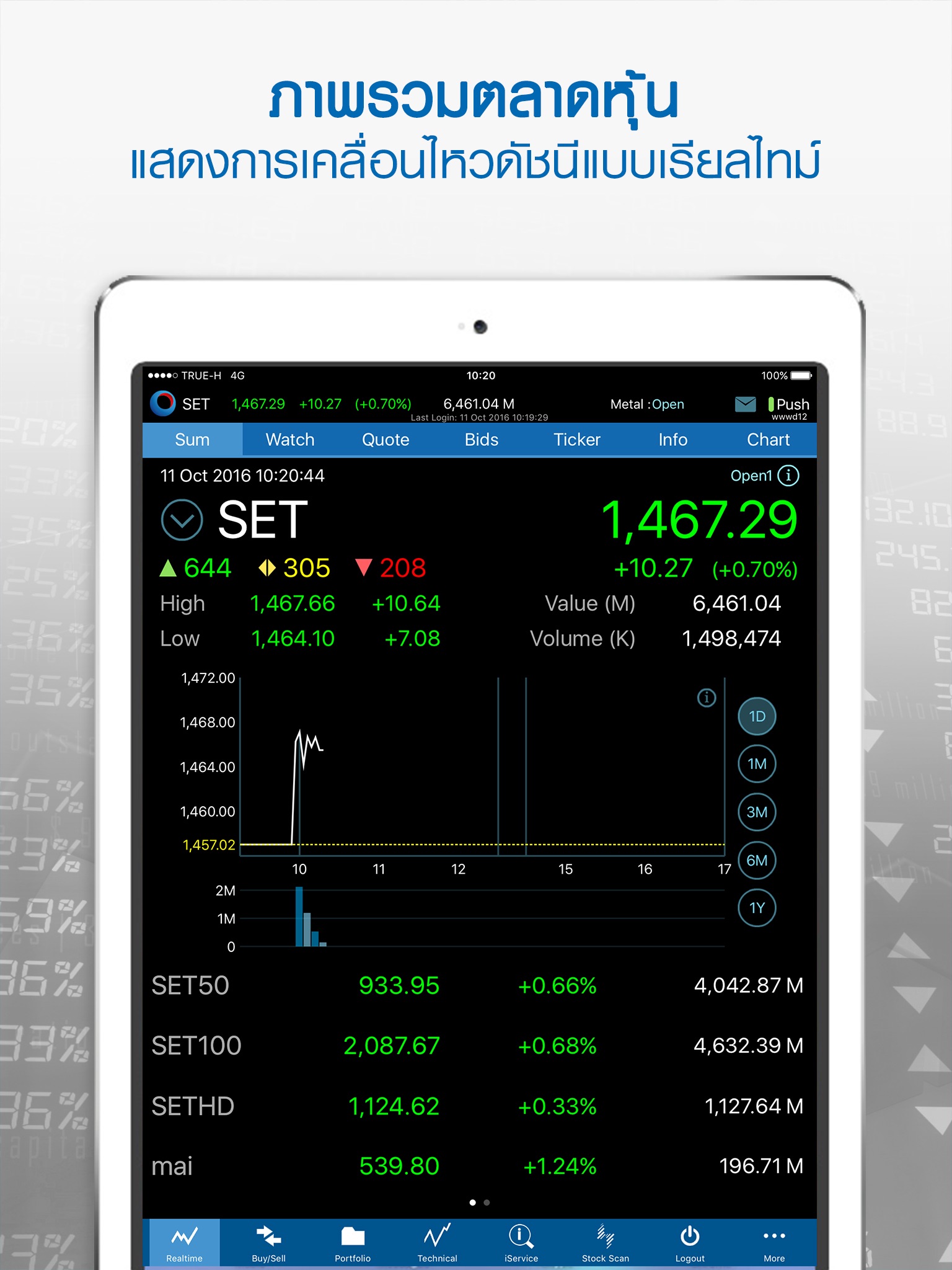 TISCO eTrade screenshot 2