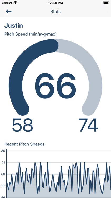 Pitch Radar Gun