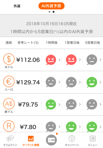 じぶん銀行アプリ（auじぶん銀行） screenshot 3