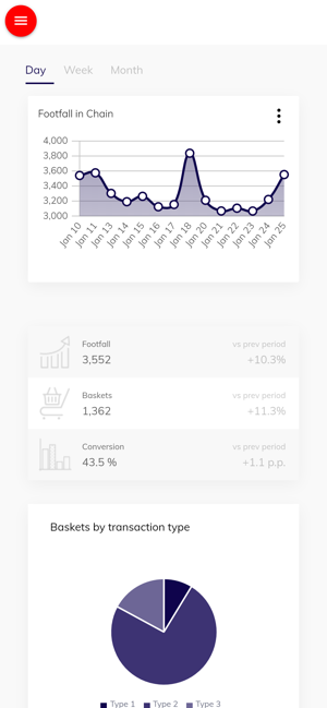 Link Analytix App Center(圖8)-速報App