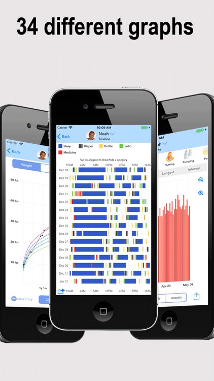 Baby Connect (Activity Log)