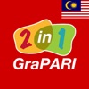 myGraPARI Malaysia