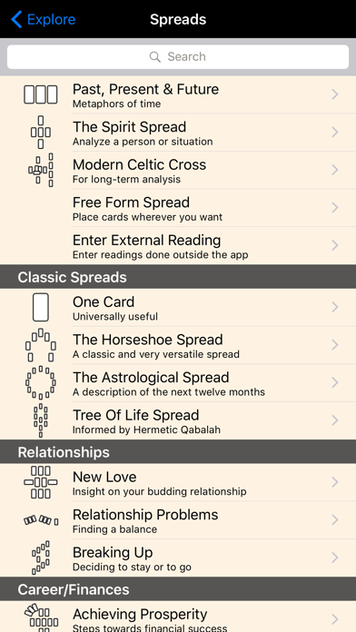 How to cancel & delete Universal Tarot of Marseille from iphone & ipad 3