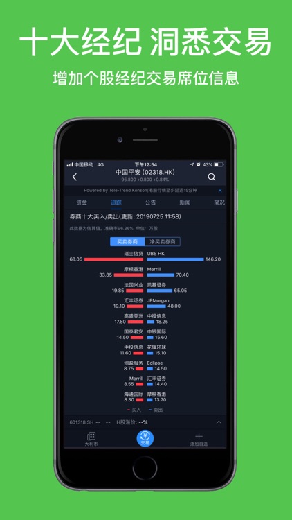 中国平安证券香港全球交易宝 screenshot-4