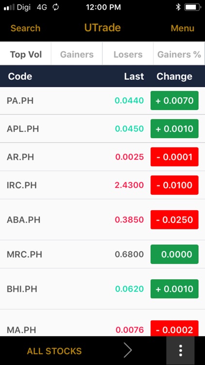UTradePH - Philippines