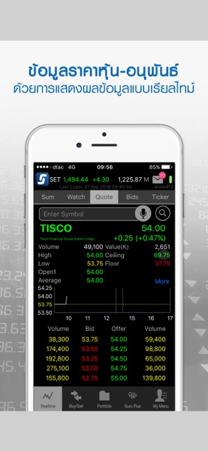 TISCO eTrade for iPhone(圖2)-速報App