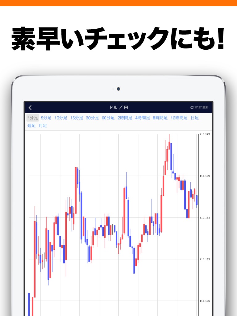 日経ＣＮＢＣ「ＦＸ経済研究所」番組公式アプリ screenshot 4