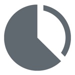 Channel Analytics