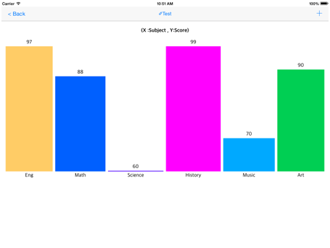 My Graph ( Chart ) - náhled