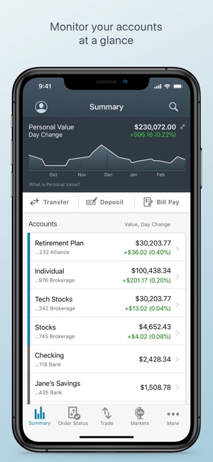 Schwab Mobile On The App Store