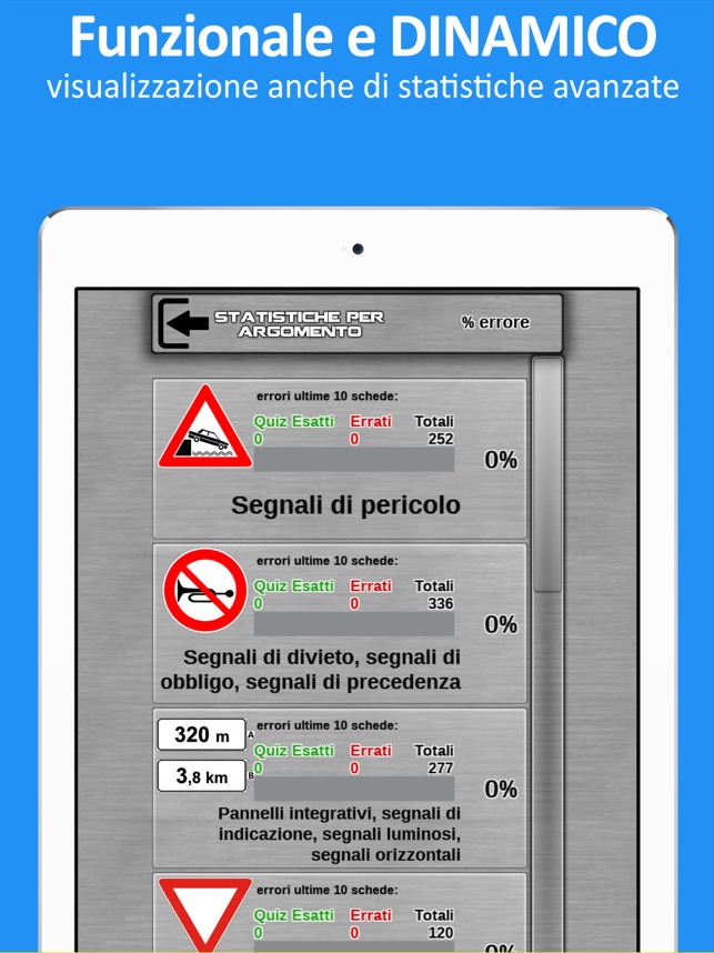 CORSO PATENTINO 50 CC SCARICARE