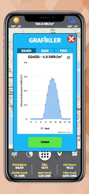 Güneş Enerjisi(圖4)-速報App