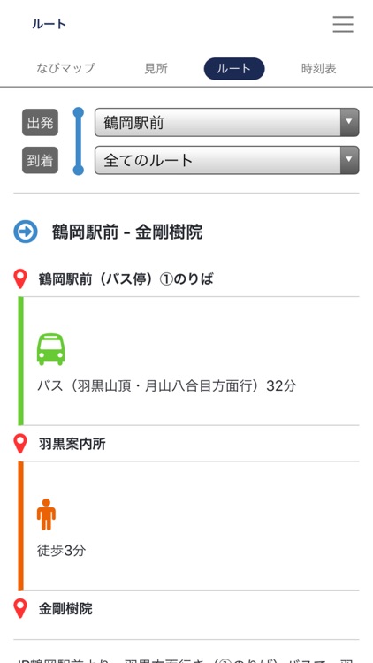 DEWA SANZAN NAVI screenshot-5