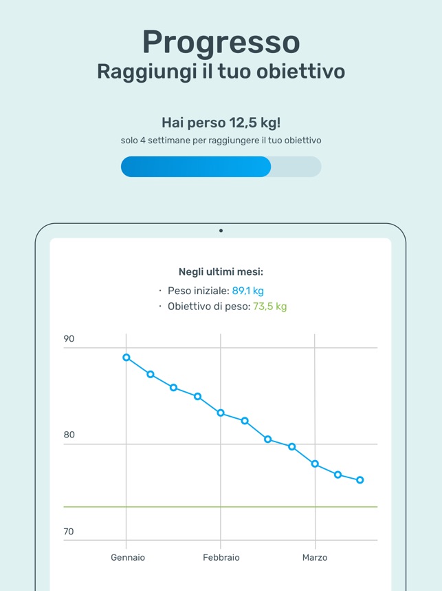 tabella di progresso di perdita di peso app tabella di progresso di perdita di peso app