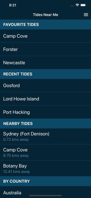 Tide Chart New Port Richey