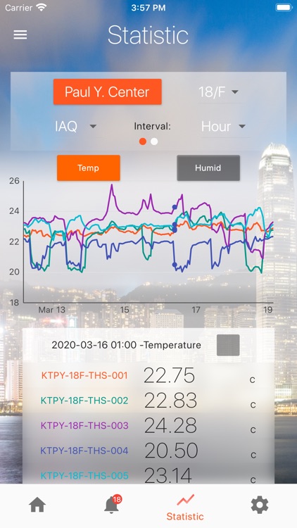 IoT Hub Platform screenshot-4