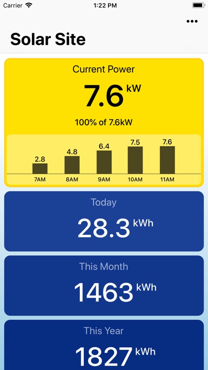 Solar Watch for SolarEdge