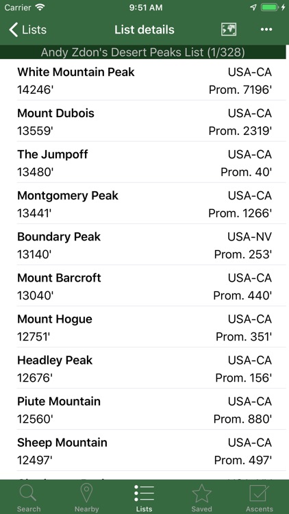 Peakbagger screenshot-5