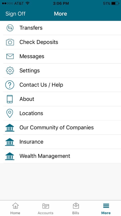 Shore United Bank