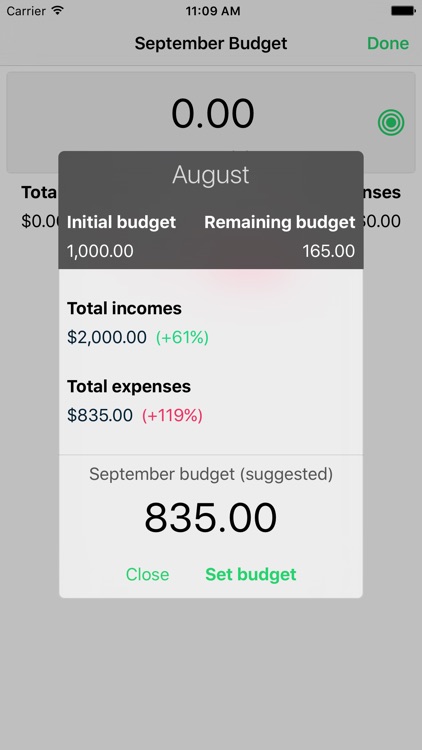 Buntly - Monthly budget
