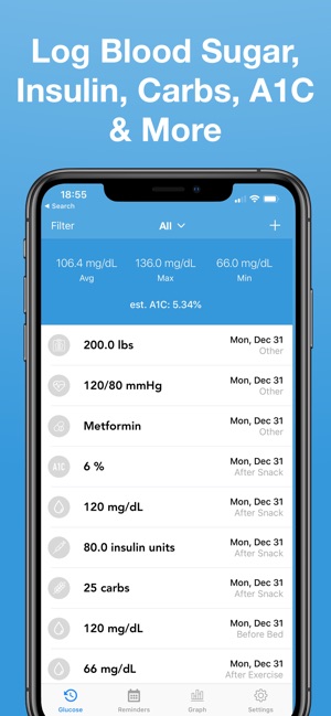 Glucose - Blood Sugar Tracker(圖2)-速報App