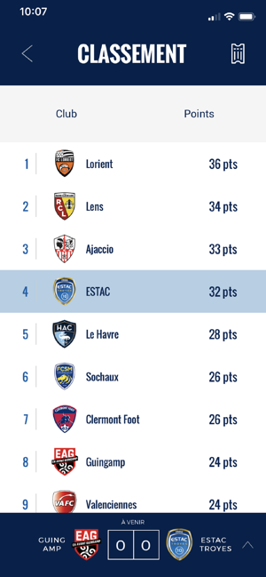 ESTAC(圖4)-速報App