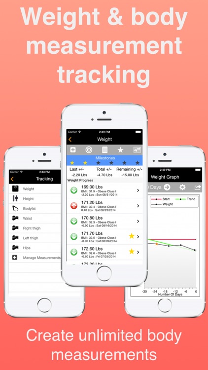 Ultimate Food Value Diary screenshot-3