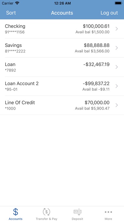 Consumer Credit Union