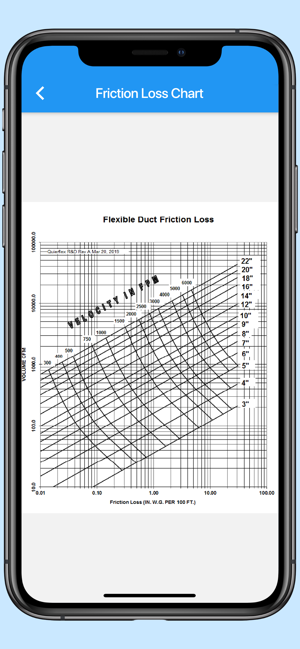 Quietflex Ductulator(圖2)-速報App