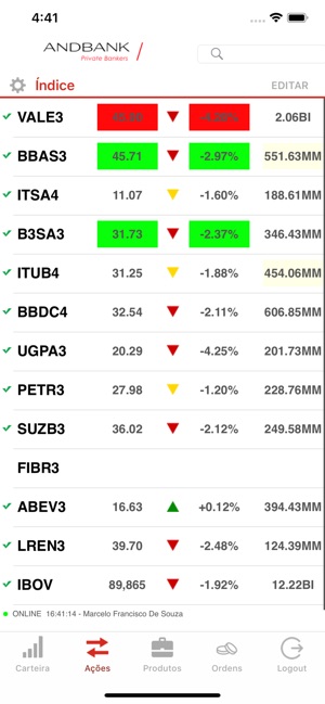 Andbank Brasil(圖4)-速報App