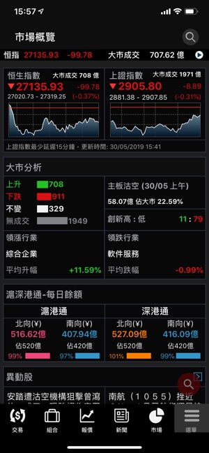 UTRADE HK Mobile(圖5)-速報App