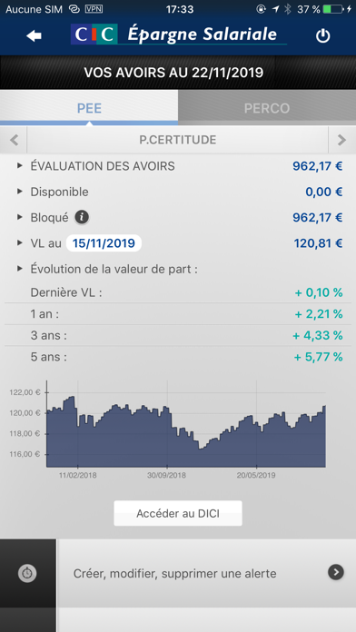 How to cancel & delete CIC Épargne Salariale from iphone & ipad 3