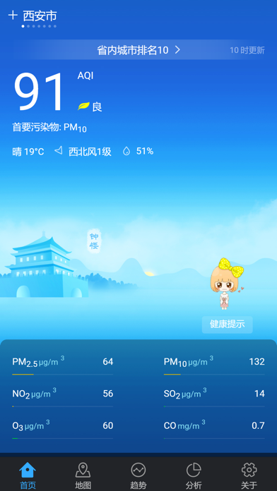 陕西空气质量 screenshot 2